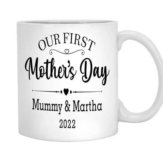 Mother's Day Customized Ceramic Coffee Mug